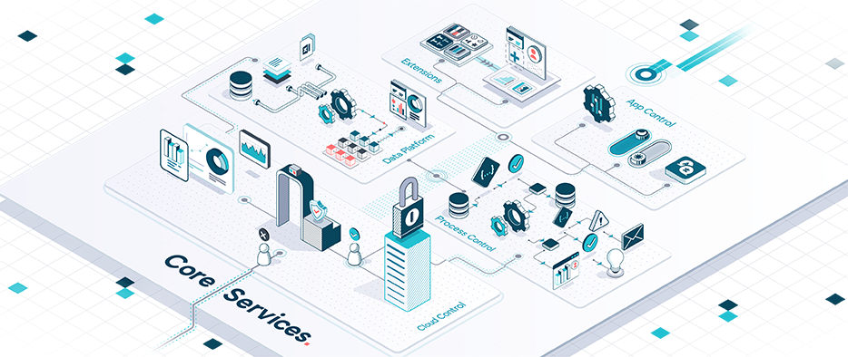 Arquitectura de Core Services: Data Platform, Process Control, Cloud Control, App Control y Extensions como capas transversales de la operación académica