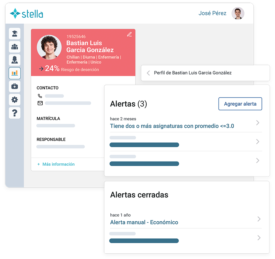 Stella alertas: panel de alertas activas y cerradas por tipo de riesgo por estudiante